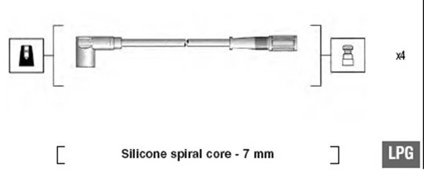 Ignition Cable Kit